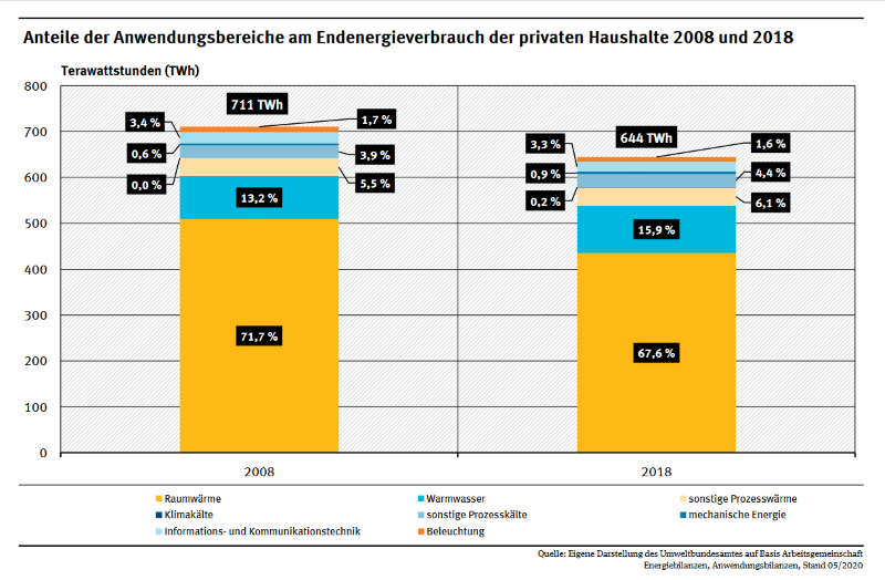 Bild / Poster Bild / Poster